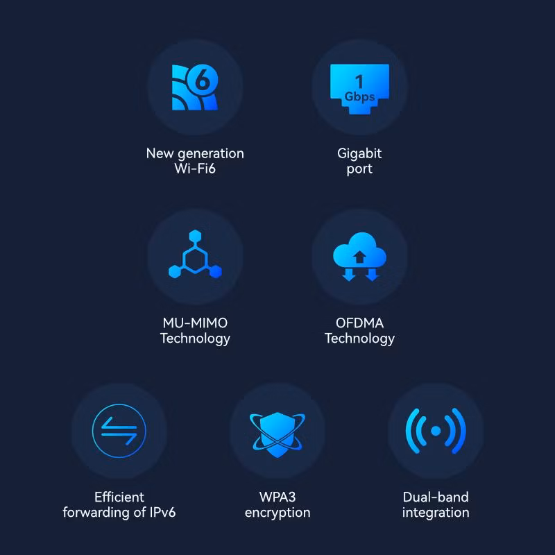 AX1800 Dual-Band Wi-Fi 6 Gigabit Router LB-LINK BL-AX1800 WiFi 6 wireless router