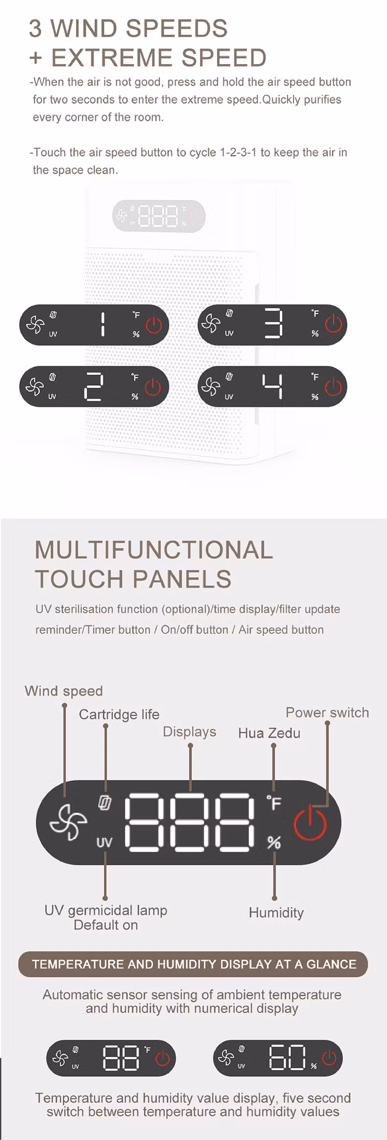 Air Cleaner Commercial Large Room Fresh Home Bedroom Auto Smoke Formaldehyde Removal Device HEPA Negative
